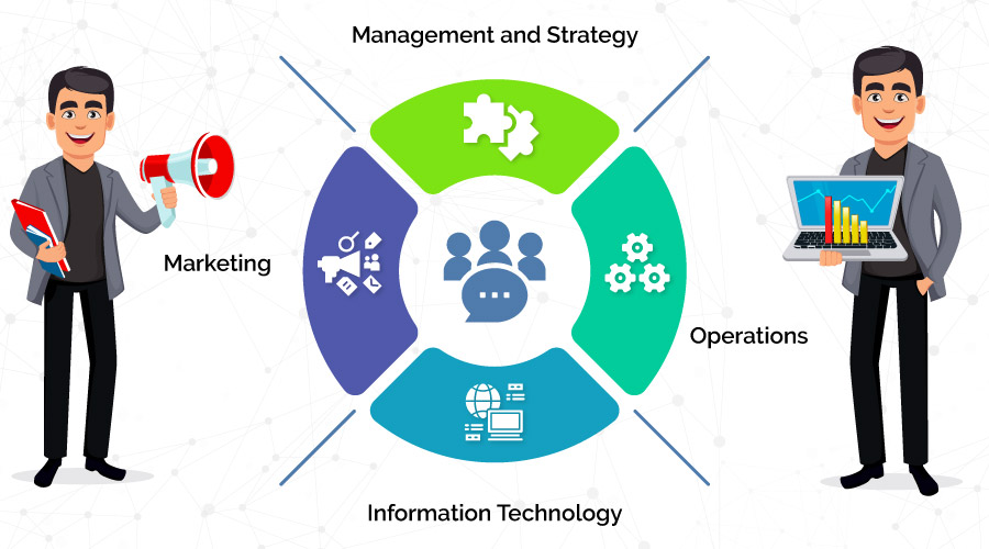 Types_Of_Consultation